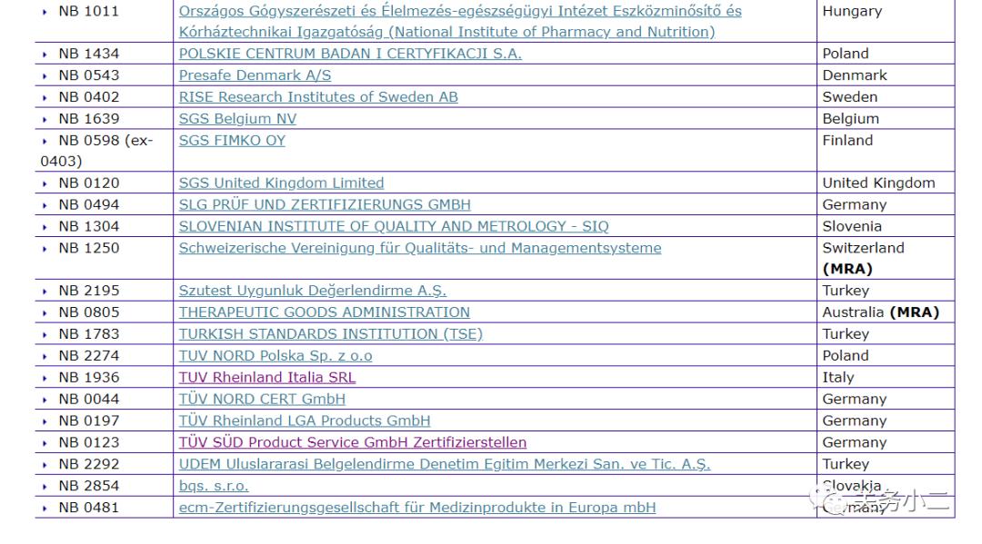 口罩出口达不到标准被罚,口罩有ce认证就可以出口吗