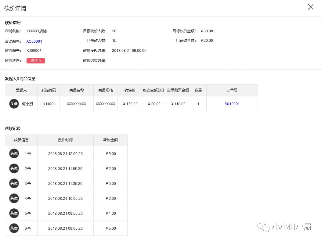 砍价活动方案,最有效的砍价设计方法