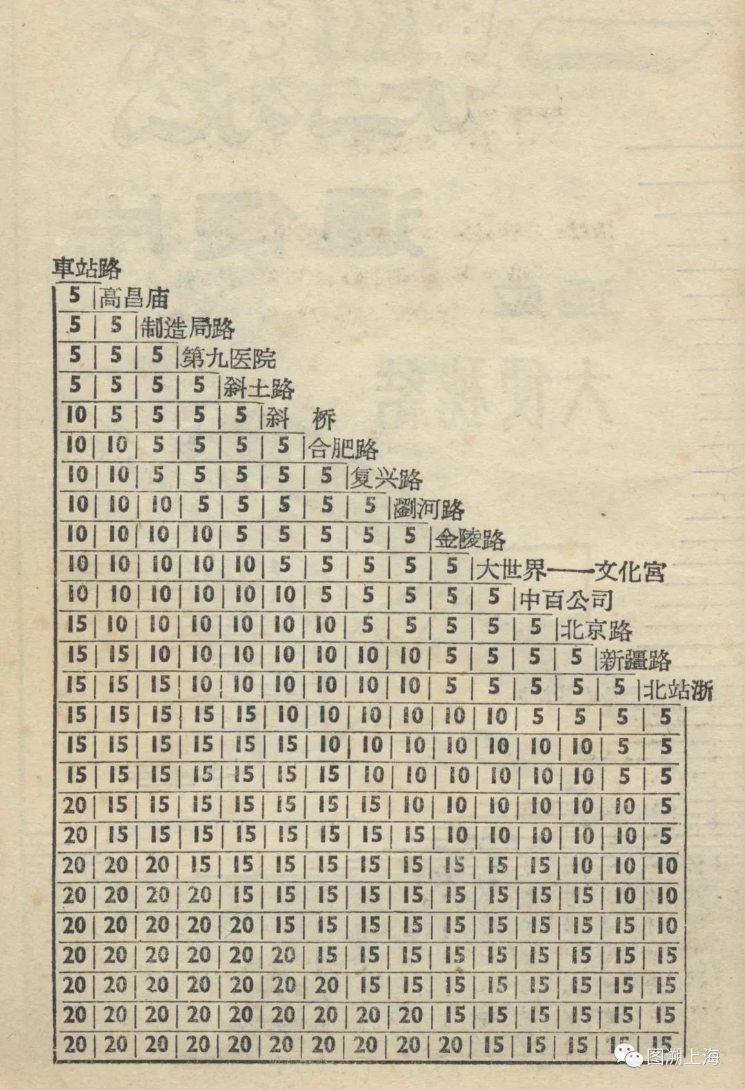 记忆公交车细节,记忆中的24路公交车
