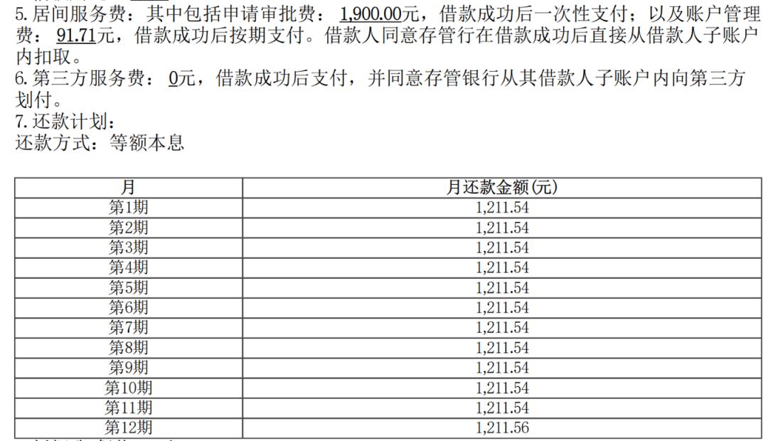 真的不兑付！点融被指数月无回款：三折债转收割投资人，出借收益、转让款“双零”
