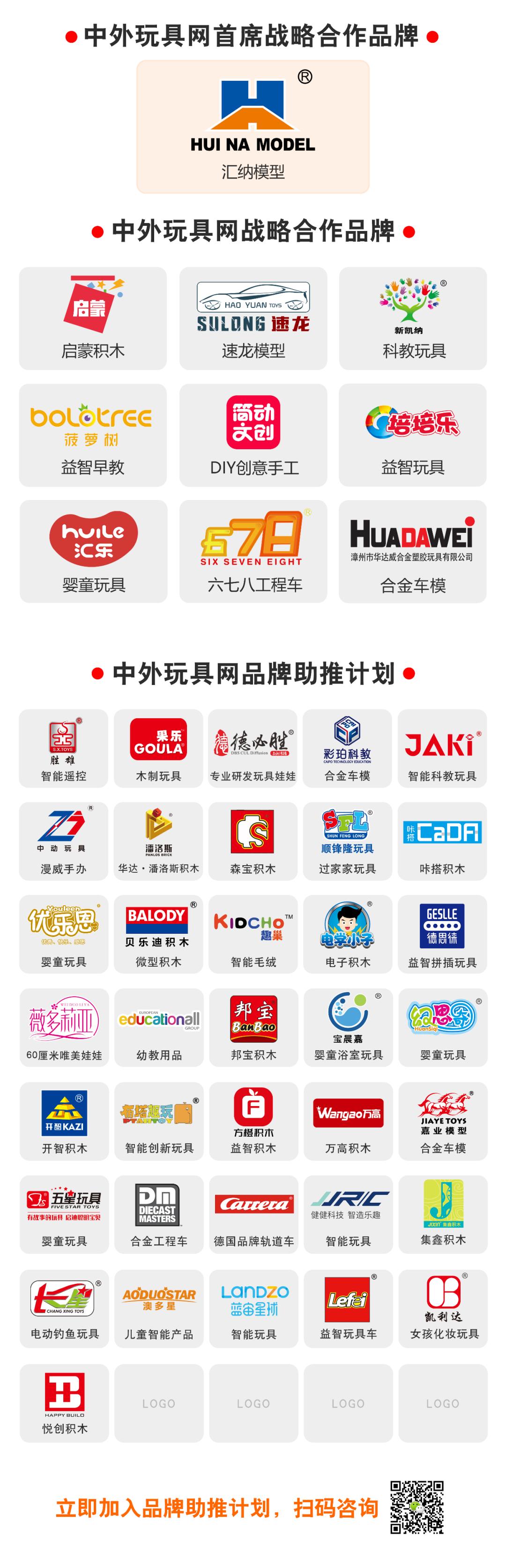 鍙椾簤璁殑鐜╁叿鍝佺墝,鎶勮鐜╁叿