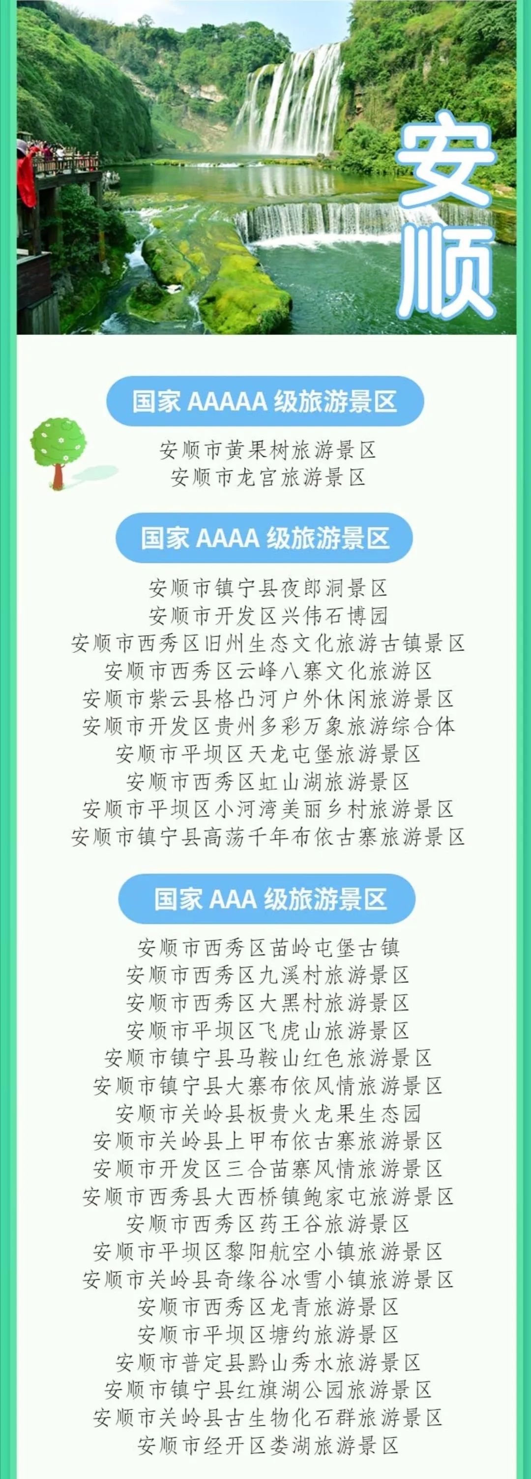 贵州a级景区对8省市游客免门票,贵州a级景区免门票的有哪些