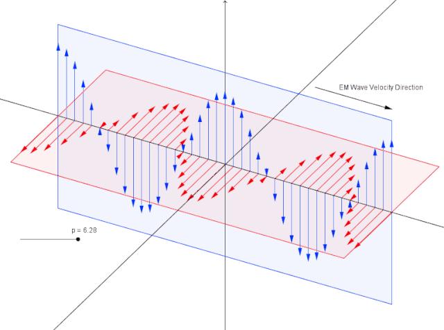 基带是用来干什么的呢,基带的主要功能是什么