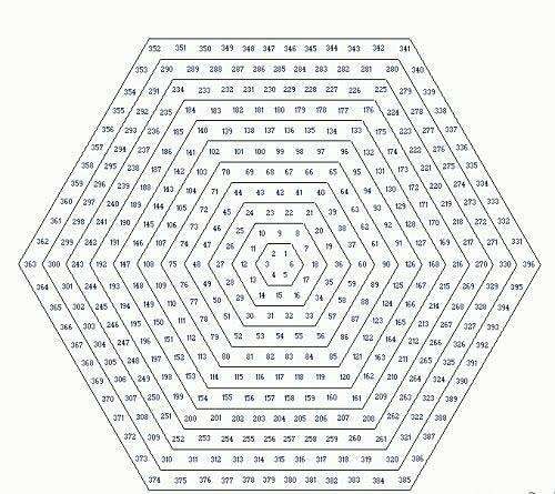 不惧牛熊指标源码,不惧牛熊的股票