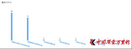唯蜜瘦最新调查结果,被唯蜜瘦起诉了侵权怎么办