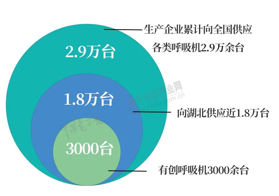 mcu检测称重传感器电路,mcu传感器有哪些