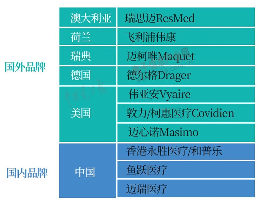 mcu检测称重传感器电路,mcu传感器有哪些