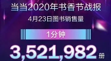 京东图书423活动,图书京东当当