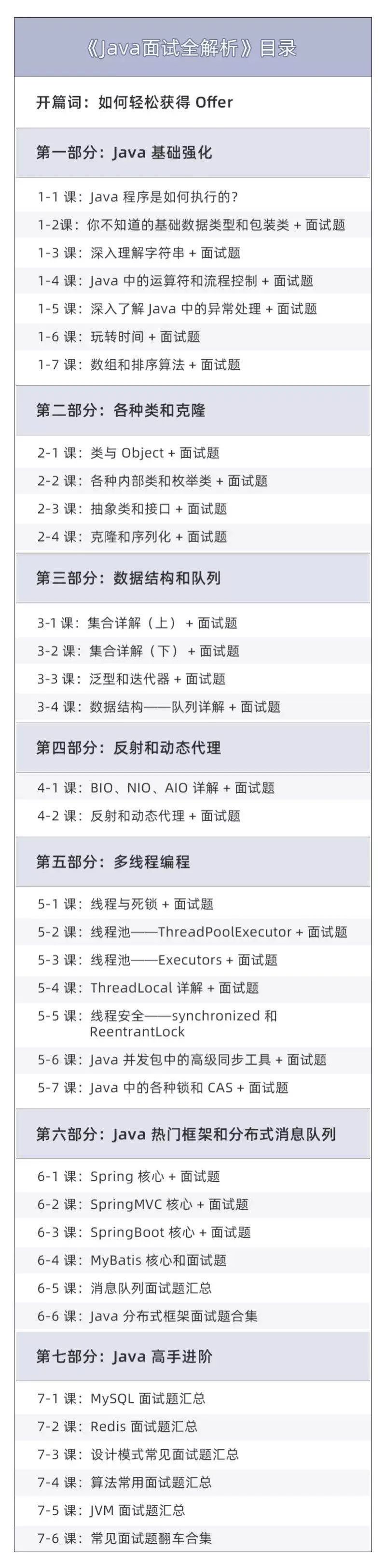 2020年，*靠我**Java加薪3倍工资，只因做对这件事