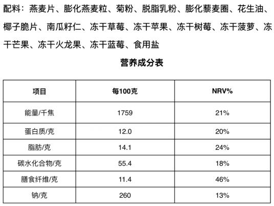 减肥零食增加饱腹感排行榜前十名,减肥时这些低卡零食你值得拥有