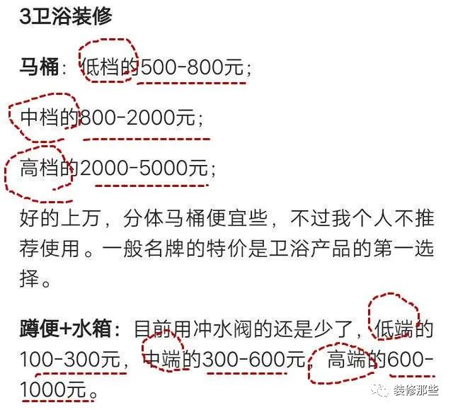 装修材料市场价格查询,装修建材材料价格一览表