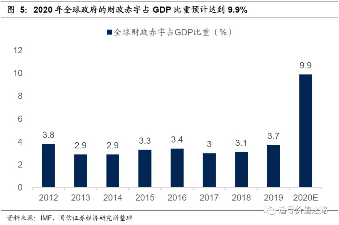 国信首席分析师燕翔,国信燕翔最新消息