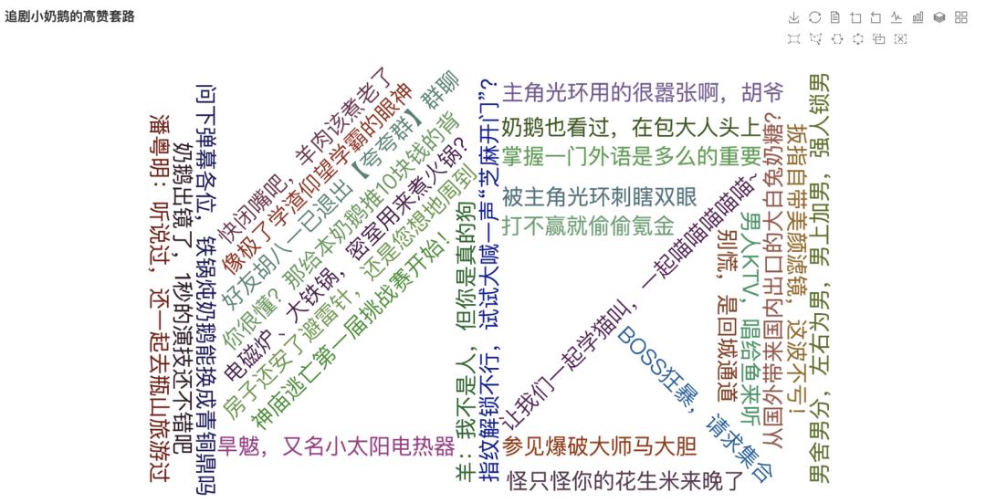 Python告诉你：8.3分口碑炸裂！潘粤明版《鬼吹灯》到底好看在哪儿？