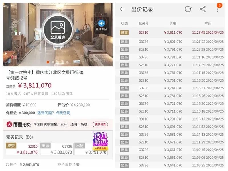 “云视察+云座谈”!9名代表委员与4800名网友在线见证重庆法院这场直播拍卖