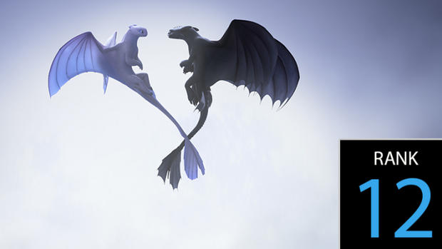 2019年好莱坞收入最高的电影,外媒曝好莱坞去年最赚钱的电影