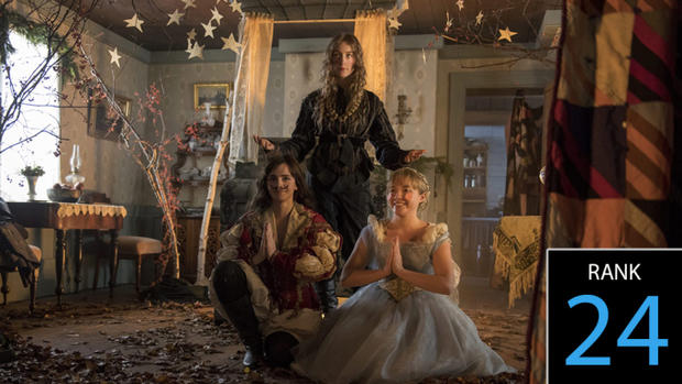 2019年好莱坞收入最高的电影,外媒曝好莱坞去年最赚钱的电影