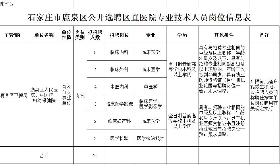 便民信息社会招聘,便民信息招聘岗位