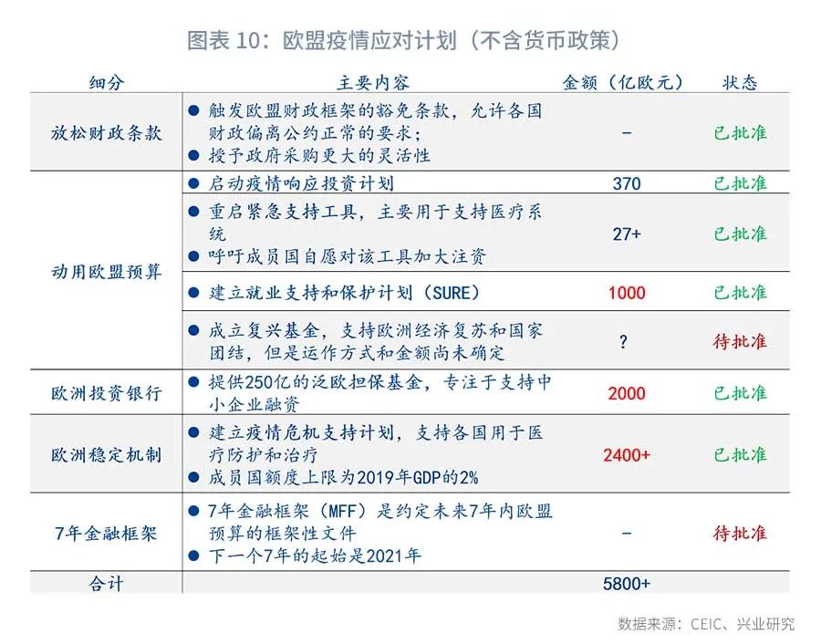 2021年美元汇率10月份预估趋势,2022年离岸美元汇率