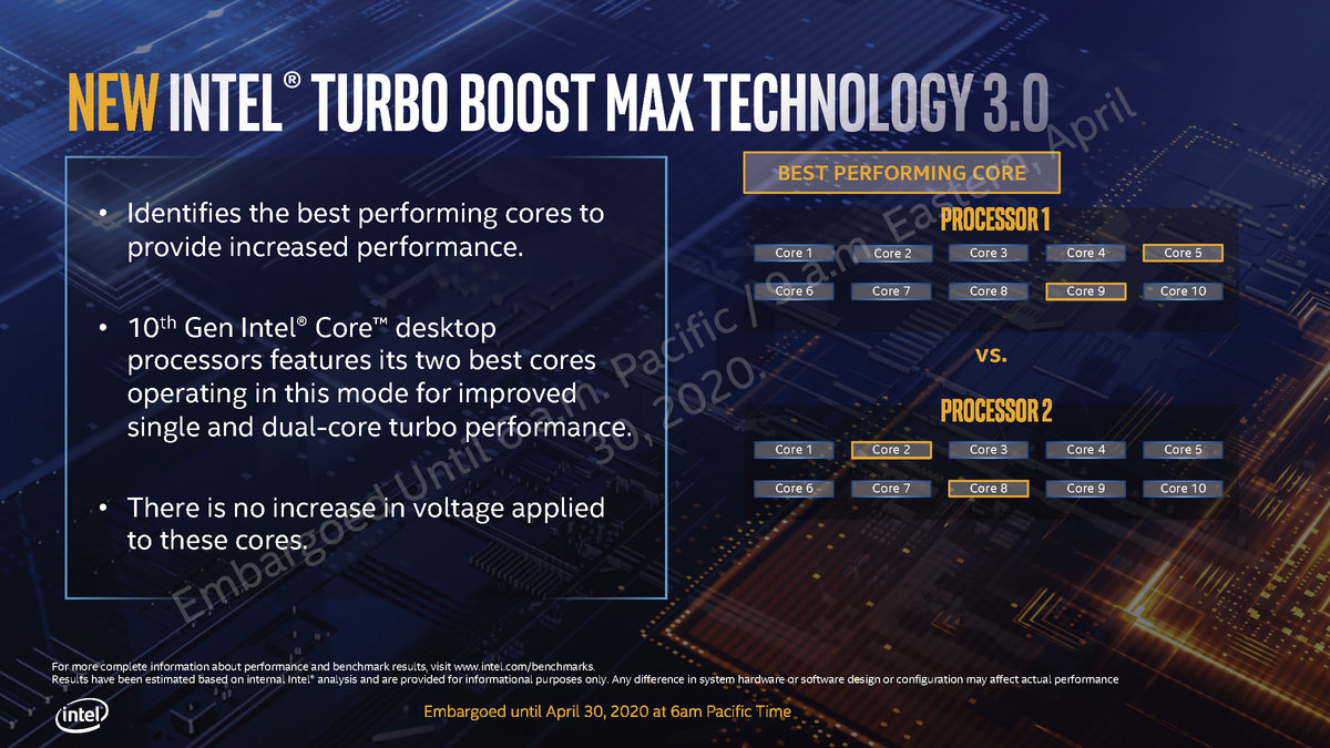 如何让cpu跑满最大睿频,cpu怎样睿频到最大频率