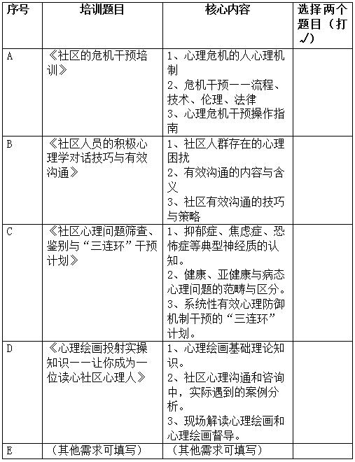社会心理服务体系建设的例子,社会心理健康服务体系