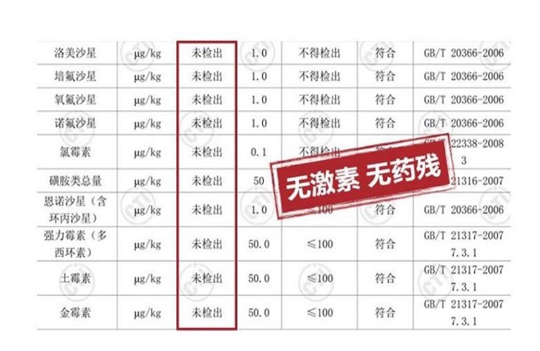 济宁局长,济宁直播带货员