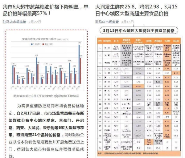 繁华重启，我们再见！中心城区商超食品价格明日起停止发布