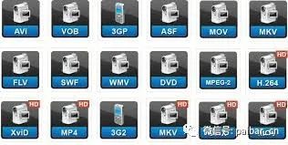 视频格式最实用,视频格式基础知识