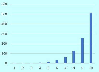 疫情期间激励学生努力学习的句子,疫情防控下孩子的心理调适与学习
