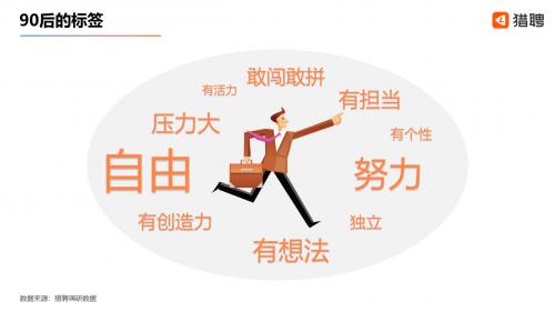 后浪职场怎么样,职场后浪90后已成为职场实力担当