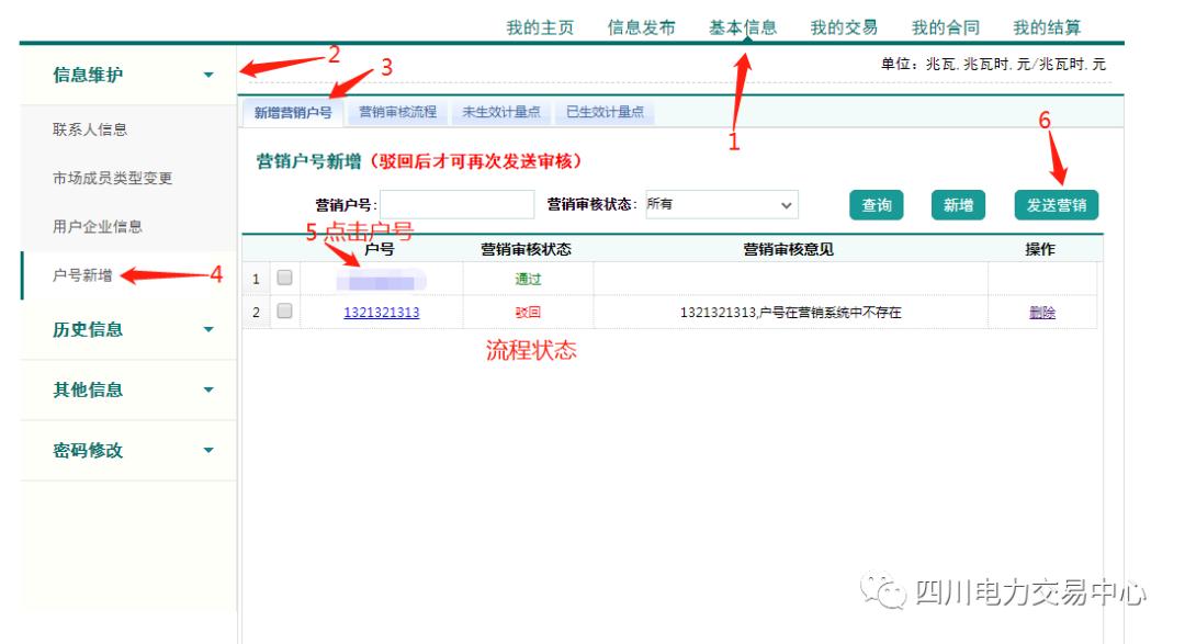 鍥涘窛鐢靛姏鐢ㄧ數鍗曞厓淇℃伅鍙樻洿,鍥涘窛鐢靛姏鐢ㄦ埛鍙樻洿鎿嶄綔
