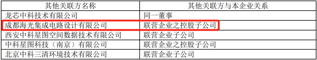 cpu国产服务器,中国产cpu服务器