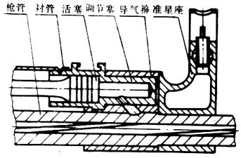 什么叫后坐力深度解析,什么叫后坐力视频
