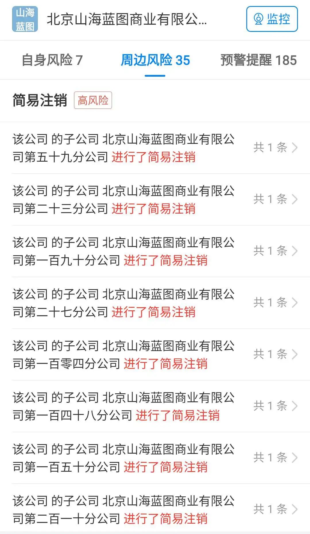 探访北京全时：全场6折引大妈疯抢，店员刚知停业安排