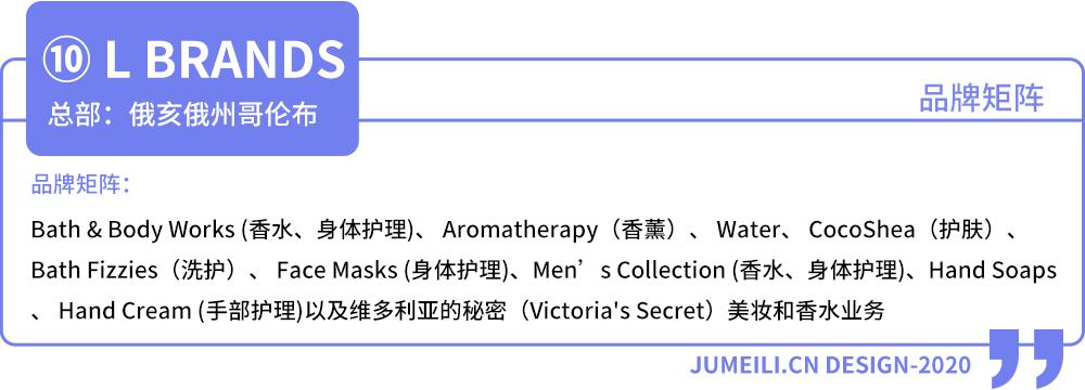 全球三大化妆品巨头,2018年世界化妆品集团排名