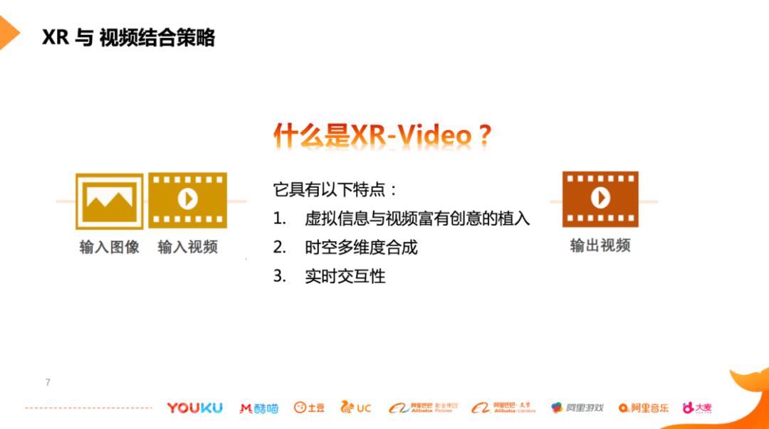 堪比科幻大片！优酷特效广告、互动视频技术大揭秘