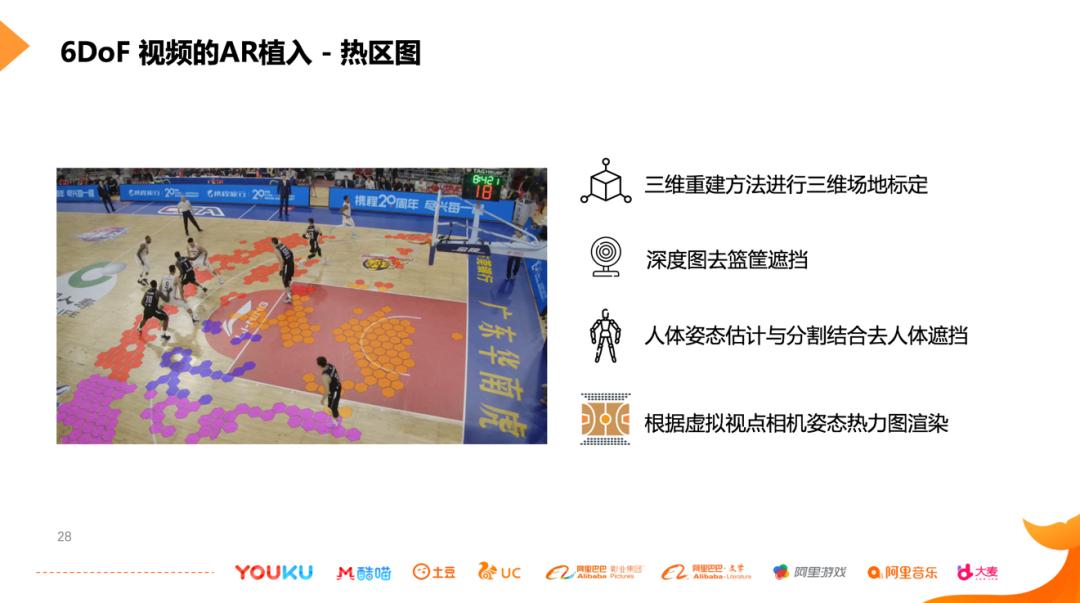 堪比科幻大片!优酷特效广告、互动视频技术大揭秘