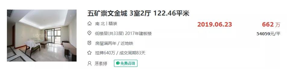 海峡城2.5万成交,海峡城二手房成交