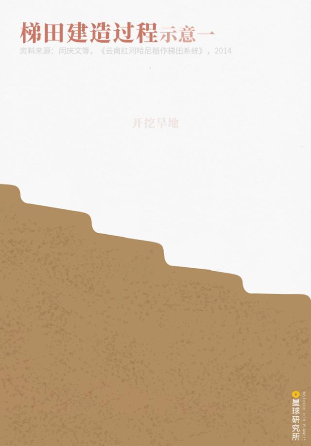 云南红河景色迷人,云南红河州哪些地方自然风光美