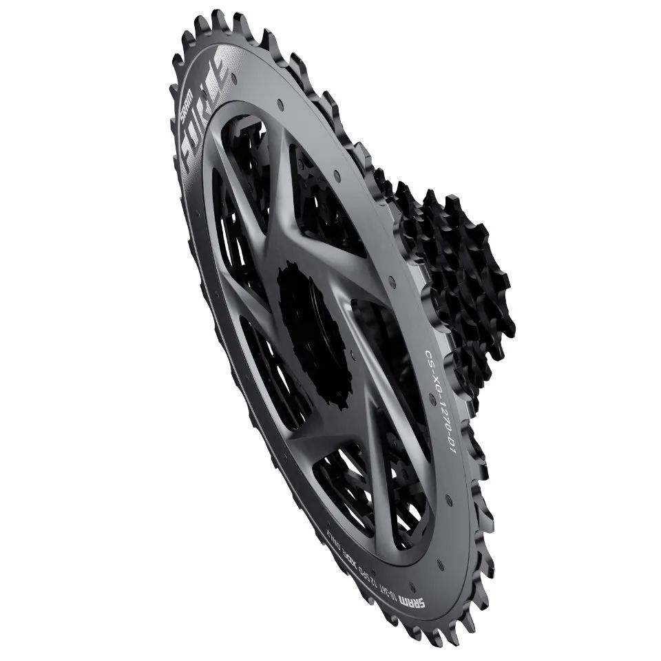 sramforce套件,视野不设限