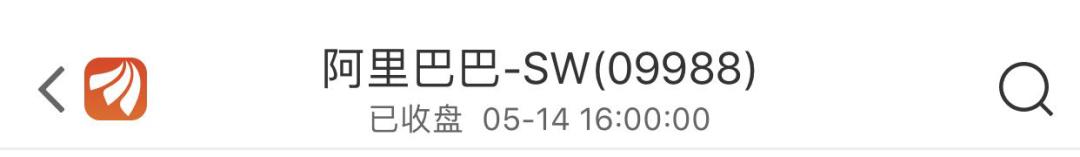 认不全这些字母，不算中国好股民