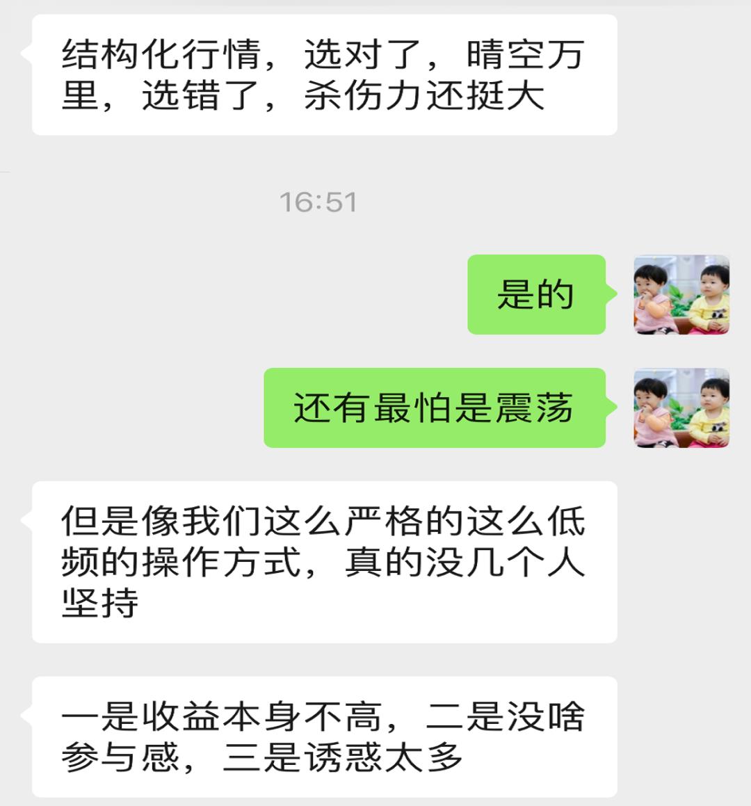 股票收益曲线图生成器,每日收益曲线图