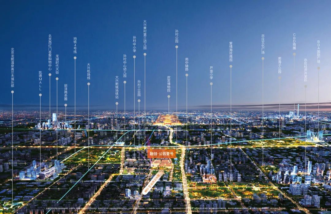 错过了14年的望京，别再错过2020的亦庄