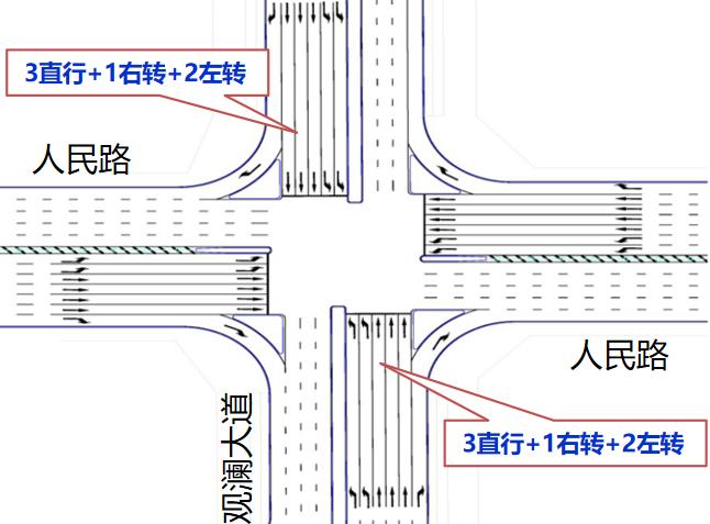 观澜区道路改造,观澜大道扩建最新消息