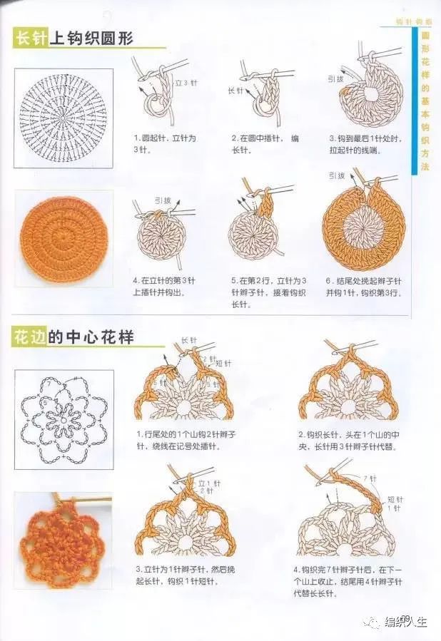 小花一线连钩针美衣图解,新手钩针编织基础入门图解