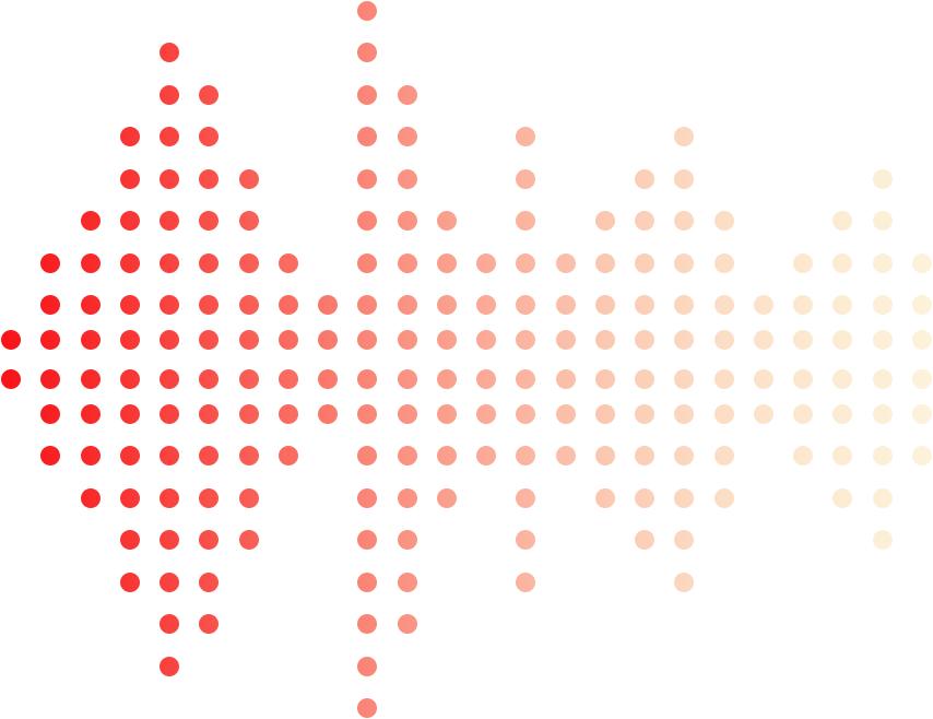 推荐五个工资不低于8000的职业,上海低门槛高收入的职业