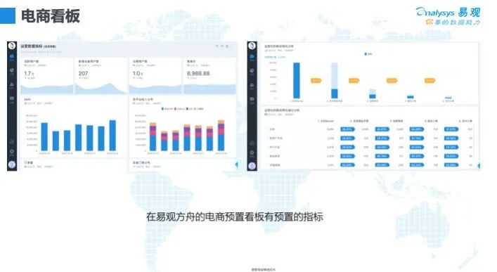 网站运营方案范文,网站运营数据指标