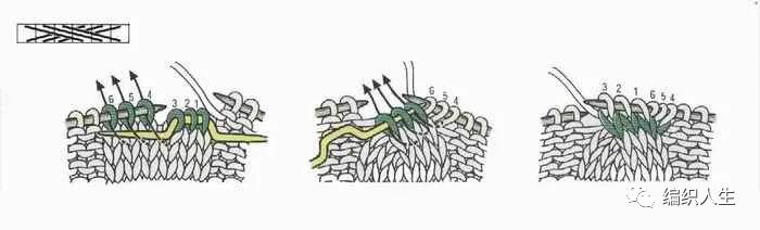 棒针织毛衣怎么看图解,怎样看棒针加针减记号
