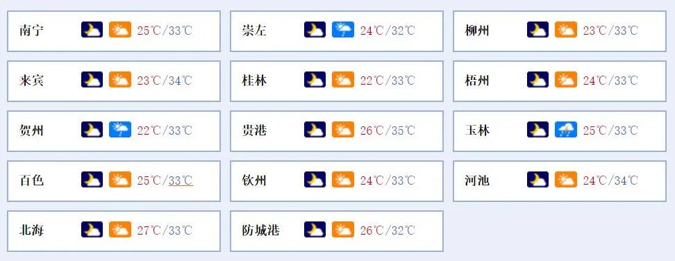 今晚起广西有持续性暴雨,新一轮降雨来袭广西接下来天气