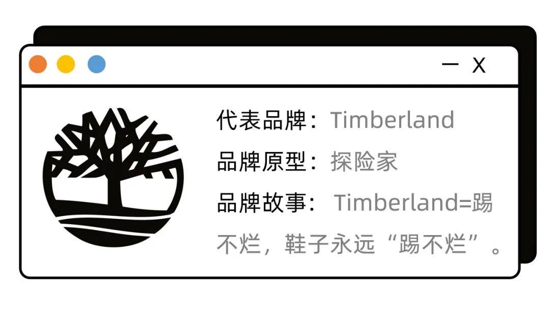 品牌真假难辨,品牌真假识别