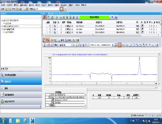 进口奶瓶奶嘴和儿童餐具有哪些质量安全风险？